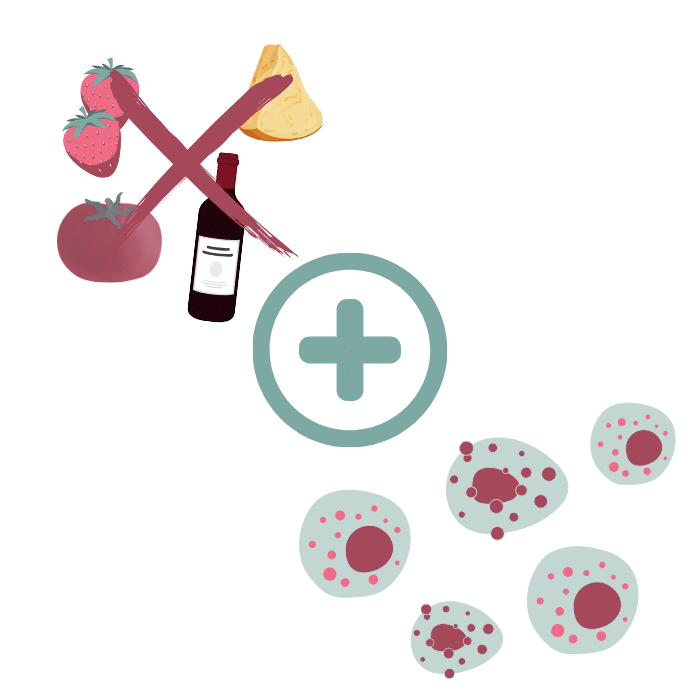 Histaminintoleranz und Mastzellen