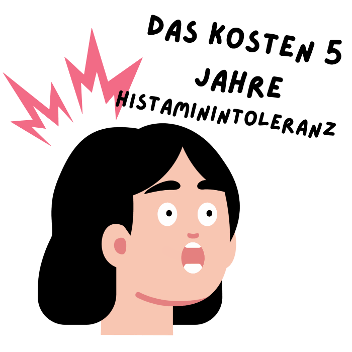 Kosten für 5 Jahre Histaminintoleranz