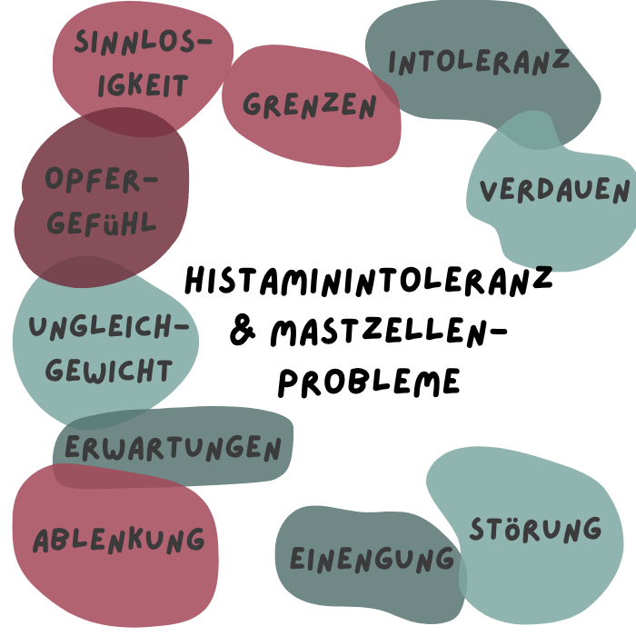 Die 10 Muster der Histaminintoleranz