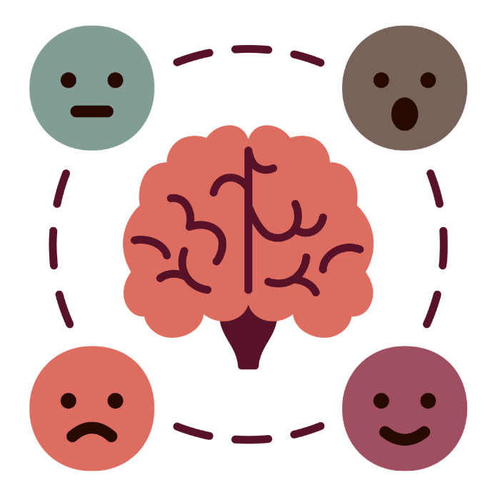 Emotionen und Symptome